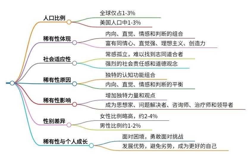 秘塔AI搜索 秘塔AI搜索