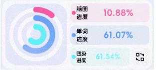 麒麟单词 麒麟单词