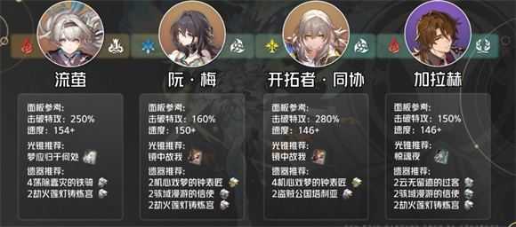 崩坏星穹铁道 崩坏星穹铁道