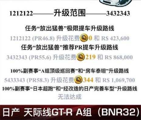 真实赛车3正版 真实赛车3正版