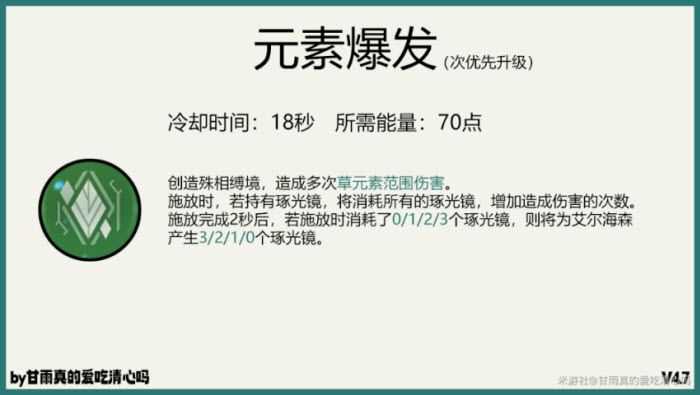 原神官服 原神官服