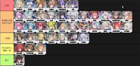 星之翼官服 星之翼官服