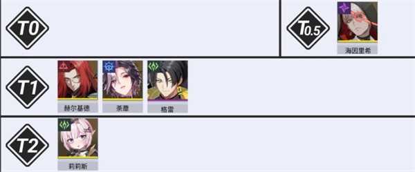 伊瑟 伊瑟