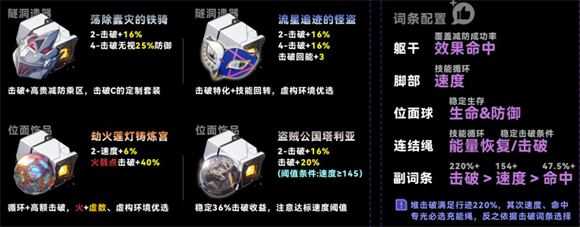 崩坏星穹铁道国际服 崩坏星穹铁道国际服