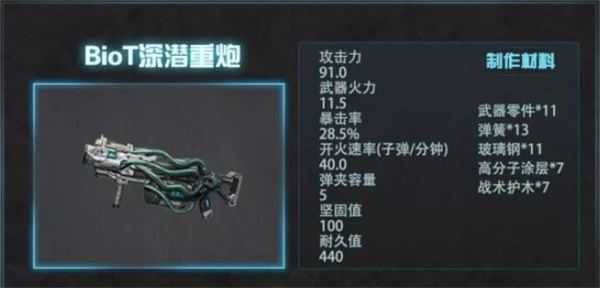 云明日之后 云明日之后