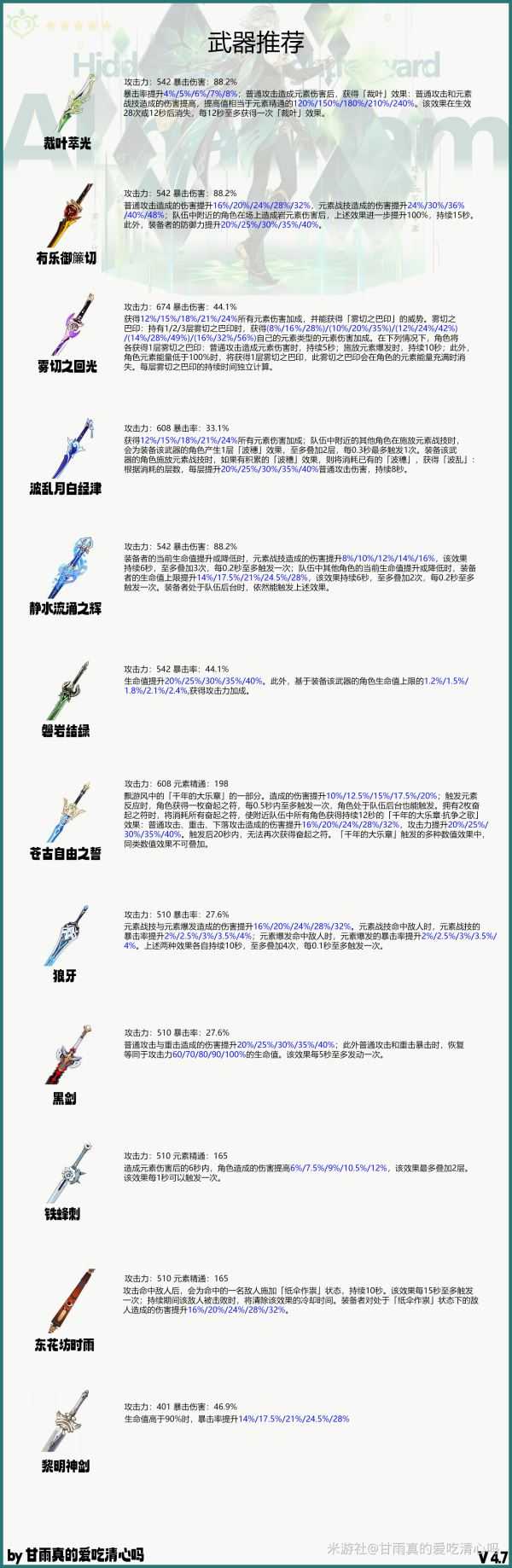 原神官服 原神官服