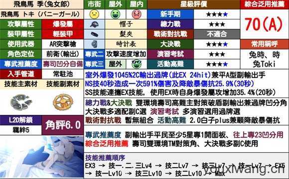 蔚蓝档案国际服 蔚蓝档案国际服