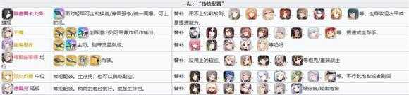 碧蓝航线 碧蓝航线