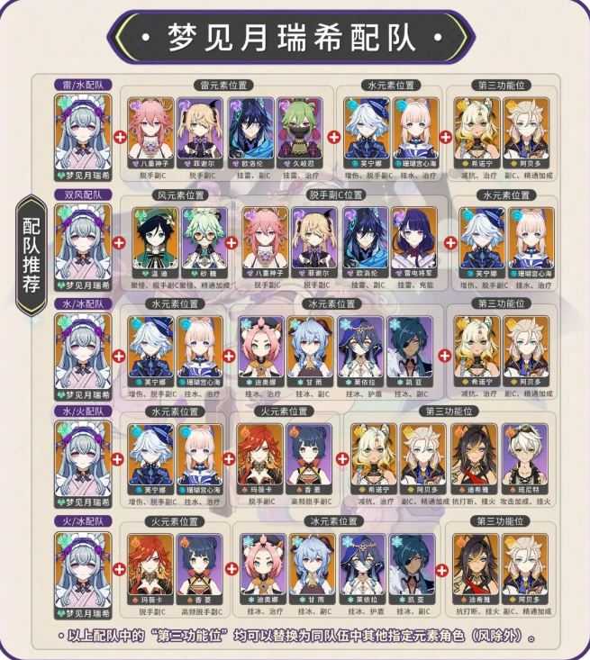 Genshin Impact Genshin Impact