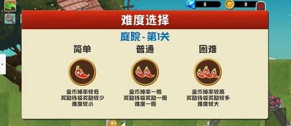 植物大战僵尸异域探险联机版 植物大战僵尸异域探险联机版