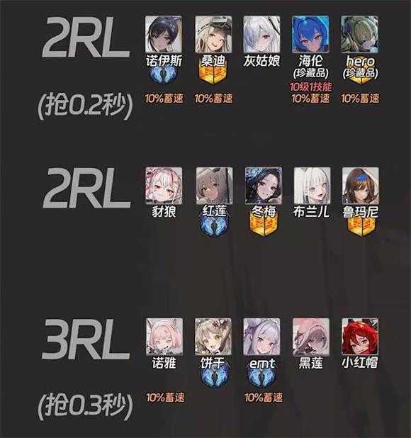 胜利女神官服