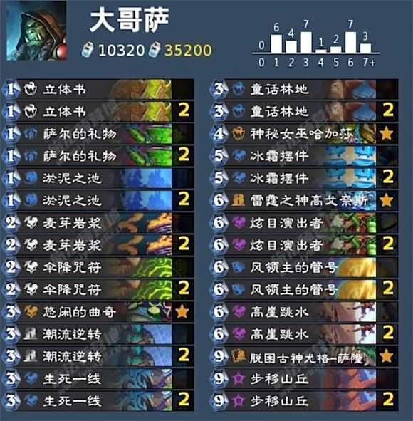 hearthstone国际服 hearthstone国际服