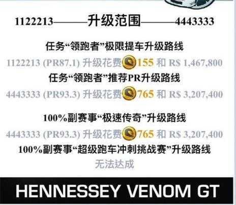 真实赛车3正版 真实赛车3正版