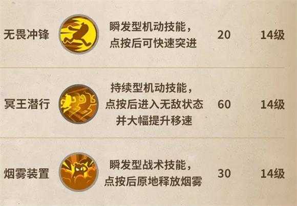 香肠派对地铁逃生 香肠派对地铁逃生
