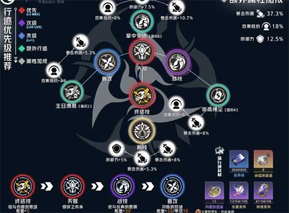 崩坏星穹铁道 崩坏星穹铁道