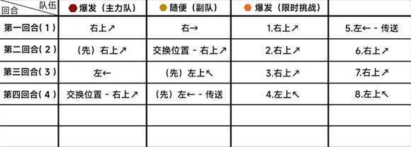 蔚蓝档案国际服 蔚蓝档案国际服