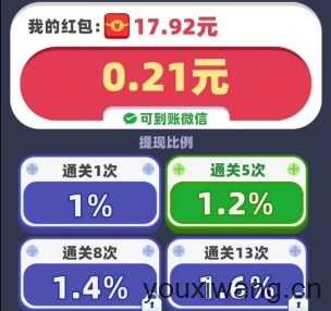 拔不掉我 拔不掉我