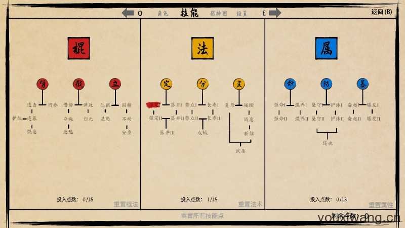 黑神话像素版义薄云天 黑神话像素版义薄云天