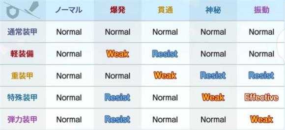 碧蓝档案国际服 碧蓝档案国际服