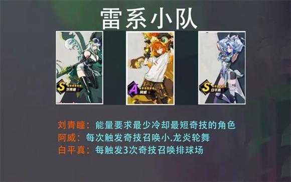 超时空跑跑 超时空跑跑