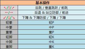 超级街头霸王2 超级街头霸王2