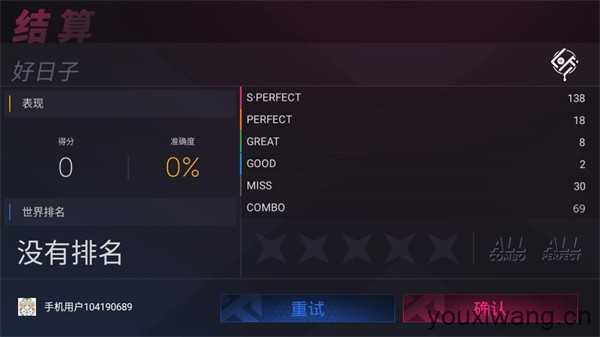 Project FX Project FX