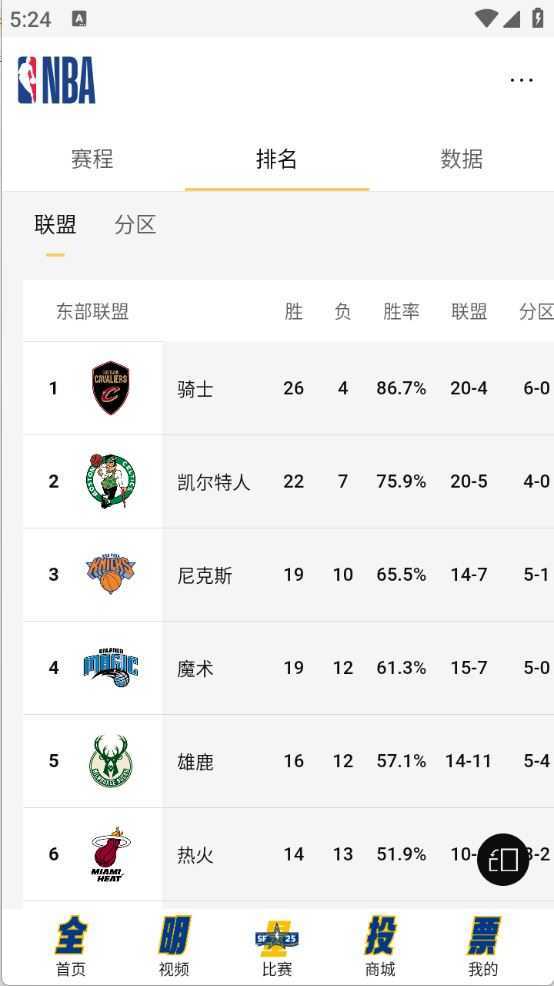 NBA NBA