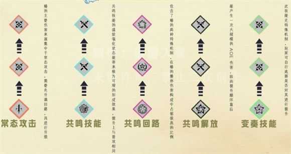 鸣潮国际服 鸣潮国际服