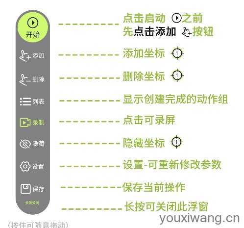 自动精灵 自动精灵