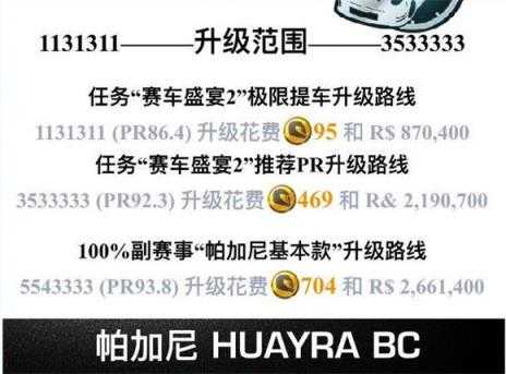 真实赛车3正版 真实赛车3正版