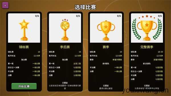 篮下王朝战术大师