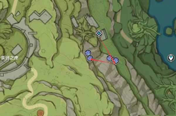 Genshin Impact Genshin Impact