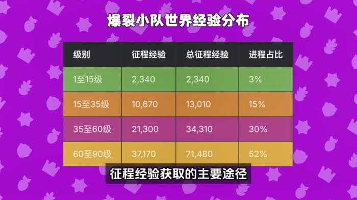 爆裂小队先锋服 爆裂小队先锋服