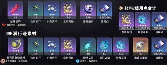 崩坏星穹铁道国际服 崩坏星穹铁道国际服