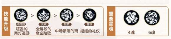 崩坏星穹铁道官服 崩坏星穹铁道官服