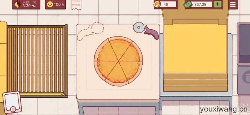 可口的比萨国际服