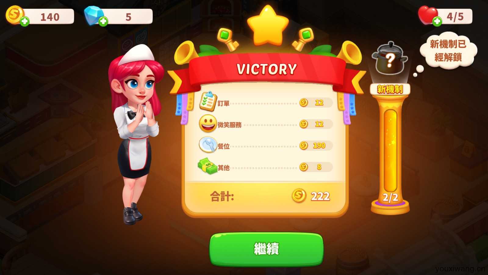 快乐晚餐故事 快乐晚餐故事