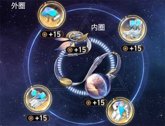 崩坏星穹铁道官服 崩坏星穹铁道官服