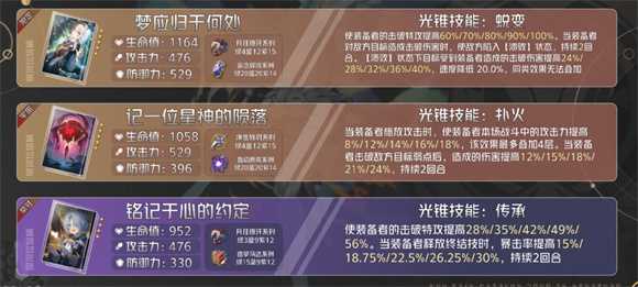 崩坏星穹铁道官服 崩坏星穹铁道官服