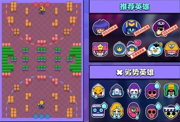 brawl stars brawl stars