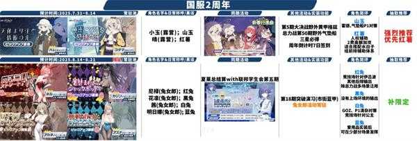 蔚蓝档案官服 蔚蓝档案官服