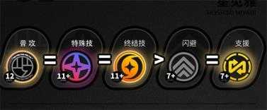 绝区零云游戏 绝区零云游戏