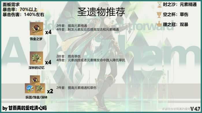 原神官服 原神官服