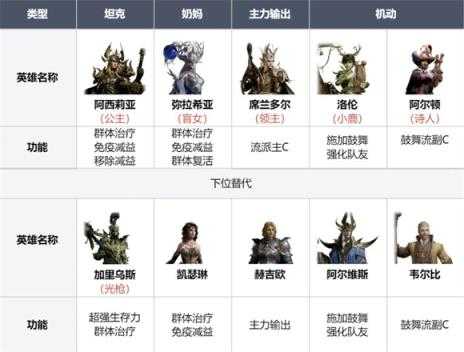 龙息神寂 龙息神寂