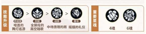 崩坏星穹铁道 崩坏星穹铁道