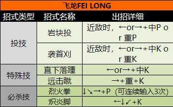 超级街头霸王2 超级街头霸王2