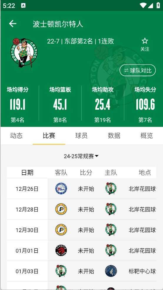NBA NBA