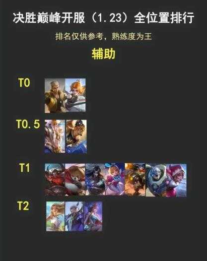 决胜巅峰官服 决胜巅峰官服