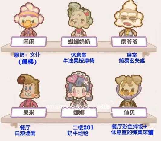 乌冬的旅店 乌冬的旅店