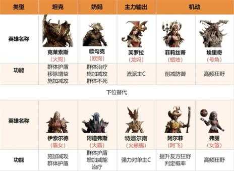 龙息神寂 龙息神寂